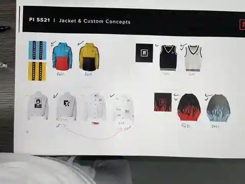 Early PERSONAL INTEREST collection planning and product concepts